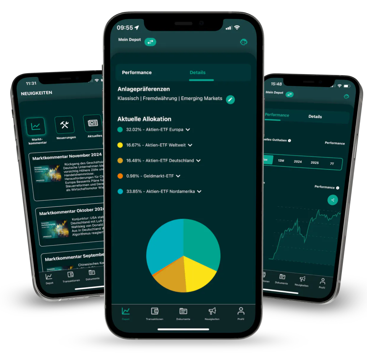 Die Smavesto-App auf einem Smartphone